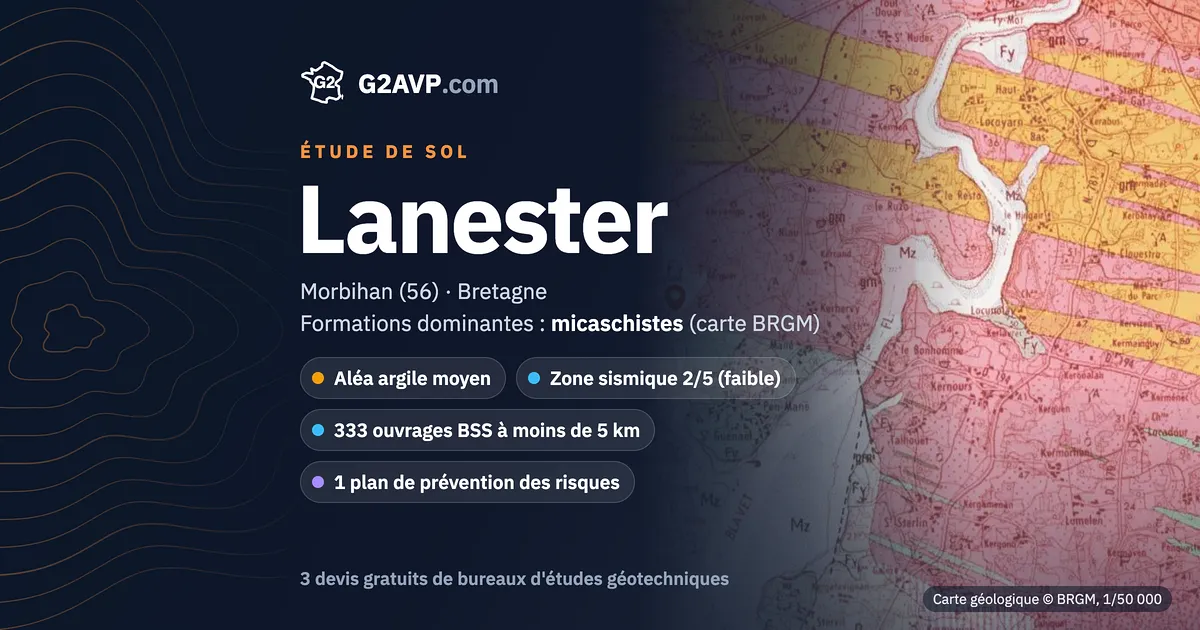 Étude de sol à Lanester : carte géologique BRGM du secteur, formations dominantes micaschistes, aléa retrait-gonflement moyen, 0 arrêté CatNat sécheresse