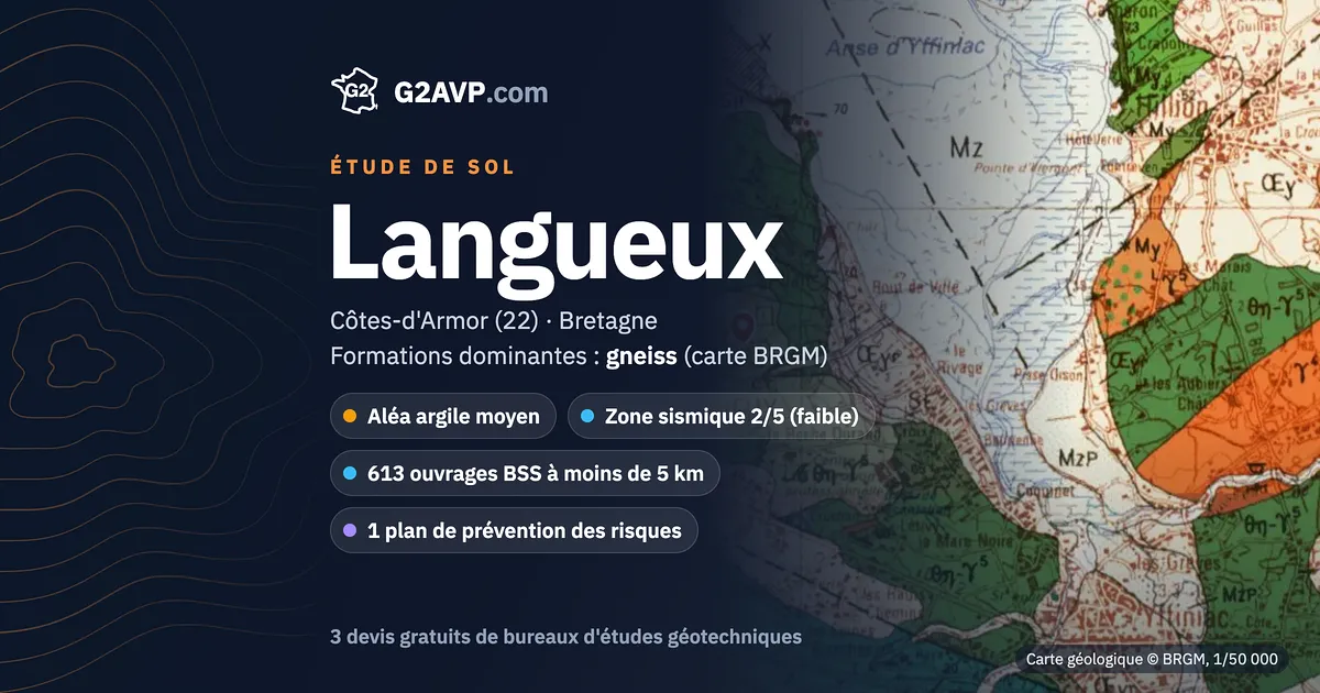 Étude de sol à Langueux : carte géologique BRGM du secteur, formations dominantes gneiss, aléa retrait-gonflement moyen, 0 arrêté CatNat sécheresse
