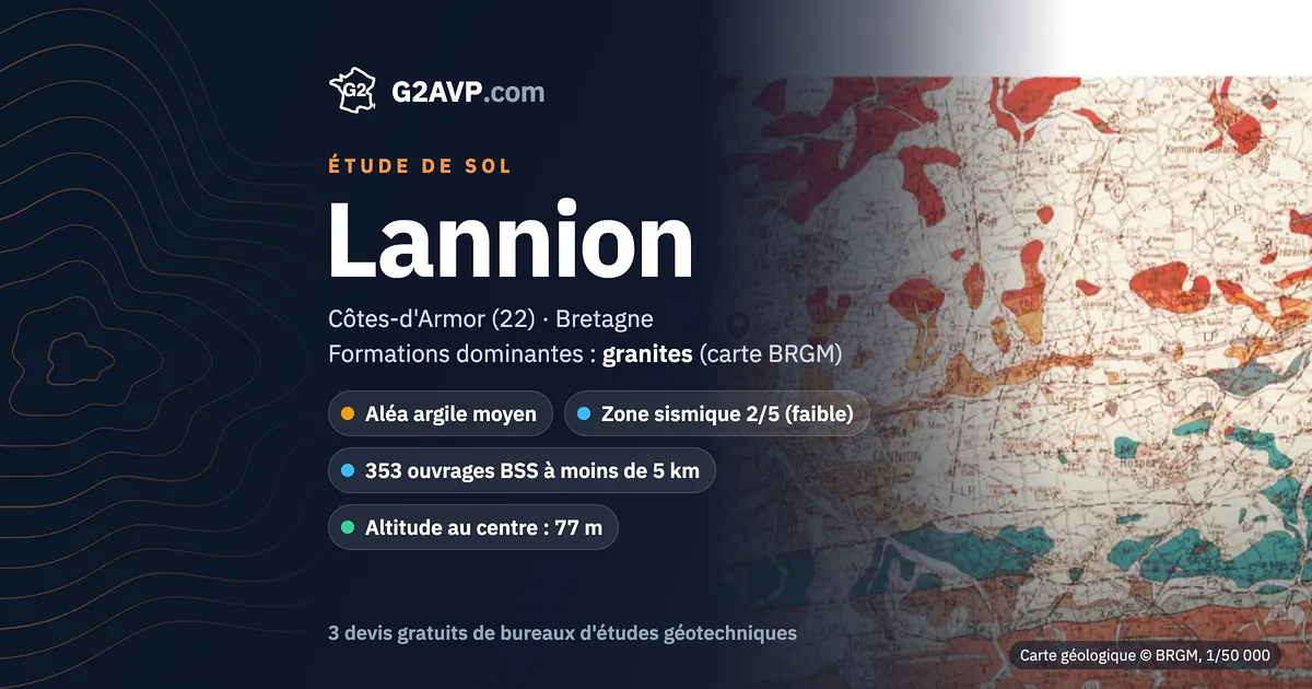 Étude de sol à Lannion : carte géologique BRGM du secteur, formations dominantes granites, aléa retrait-gonflement moyen, 0 arrêté CatNat sécheresse