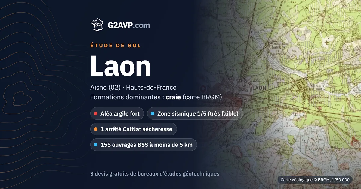 Étude de sol à Laon : carte géologique BRGM du secteur, formations dominantes craie, aléa retrait-gonflement fort, 1 arrêté CatNat sécheresse