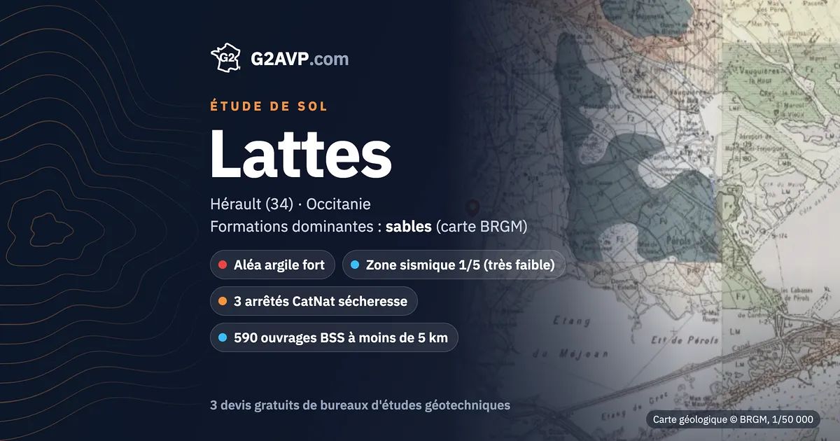 Étude de sol à Lattes : carte géologique BRGM du secteur, formations dominantes sables, aléa retrait-gonflement fort, 3 arrêtés CatNat sécheresse