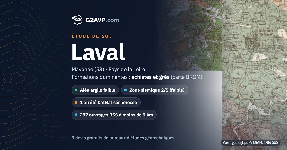 Étude de sol à Laval : carte géologique BRGM du secteur, formations dominantes schistes et grès, aléa retrait-gonflement faible, 1 arrêté CatNat sécheresse