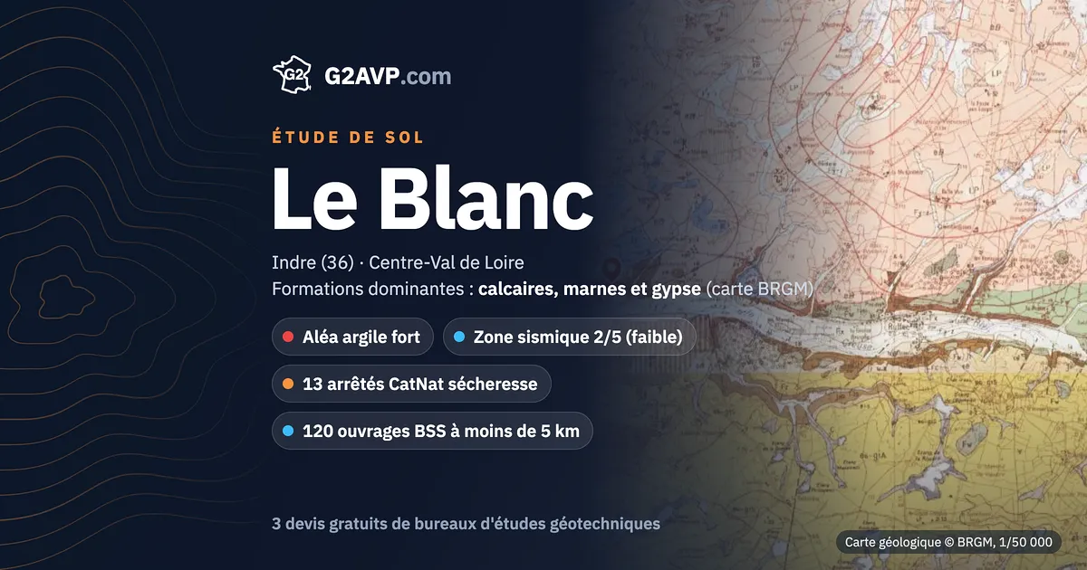 Étude de sol au Blanc : carte géologique BRGM du secteur, formations dominantes calcaires, marnes et gypse, aléa retrait-gonflement fort, 13 arrêtés CatNat sécheresse
