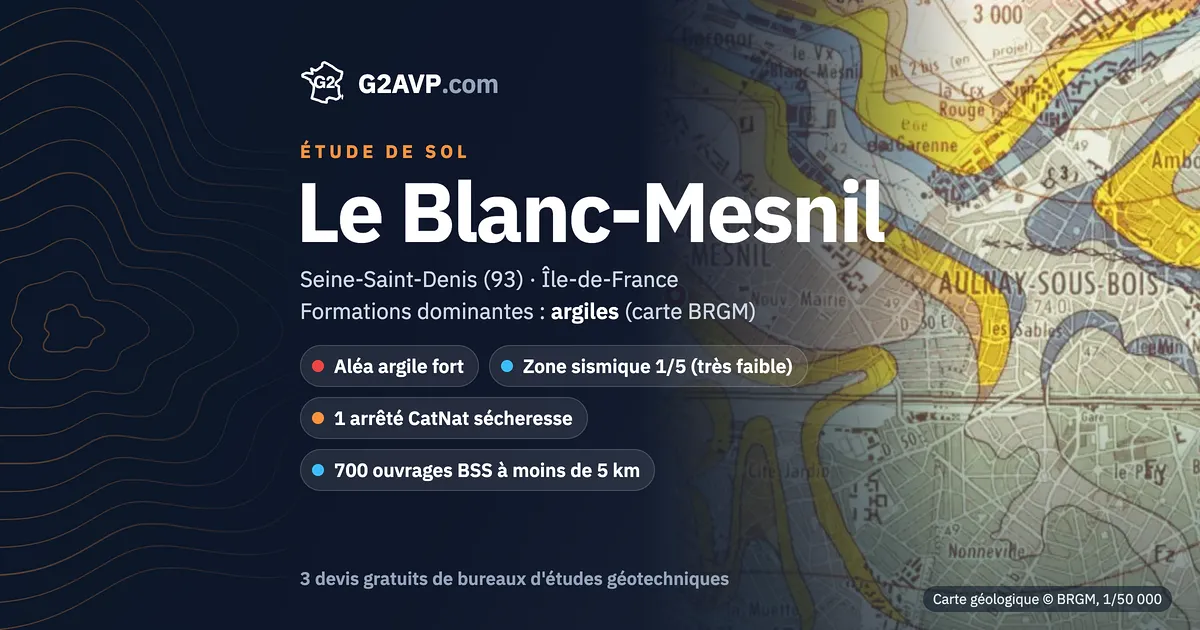 Étude de sol au Blanc-Mesnil : carte géologique BRGM du secteur, formations dominantes argiles, aléa retrait-gonflement fort, 1 arrêté CatNat sécheresse