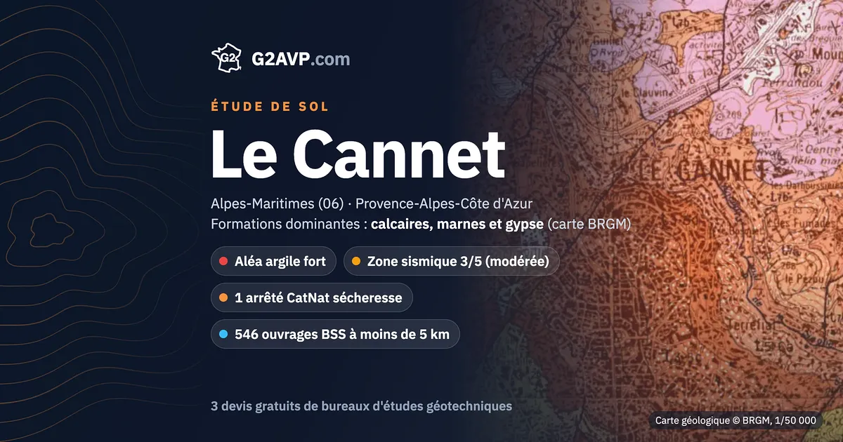 Étude de sol au Cannet : carte géologique BRGM du secteur, formations dominantes calcaires, marnes et gypse, aléa retrait-gonflement fort, 1 arrêté CatNat sécheresse