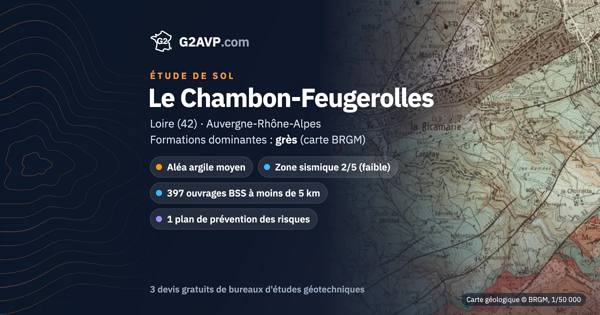 Étude de sol au Chambon-Feugerolles : carte géologique BRGM du secteur, formations dominantes grès, aléa retrait-gonflement moyen, 0 arrêté CatNat sécheresse