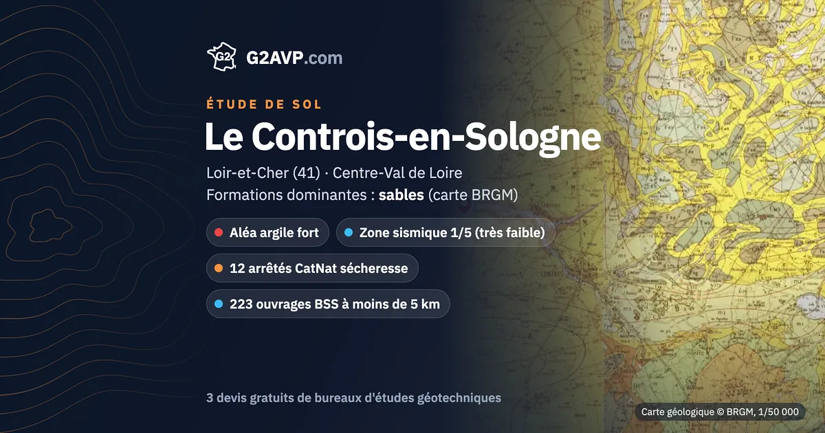 Étude de sol au Controis-en-Sologne : carte géologique BRGM du secteur, formations dominantes sables, aléa retrait-gonflement fort, 12 arrêtés CatNat sécheresse