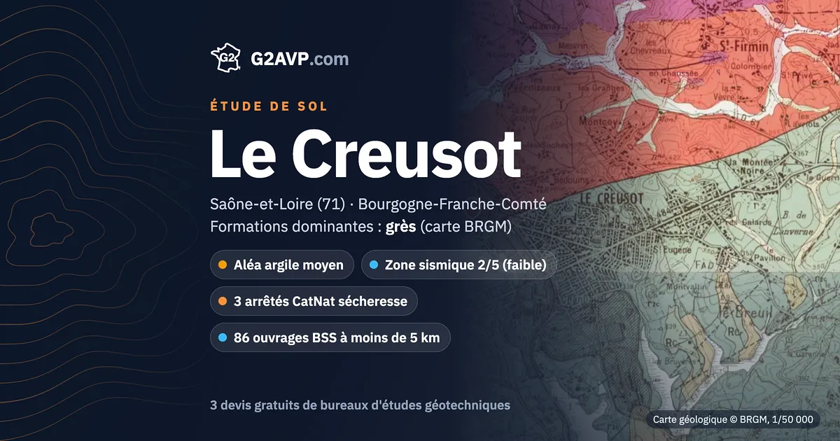 Étude de sol au Creusot : carte géologique BRGM du secteur, formations dominantes grès, aléa retrait-gonflement moyen, 3 arrêtés CatNat sécheresse