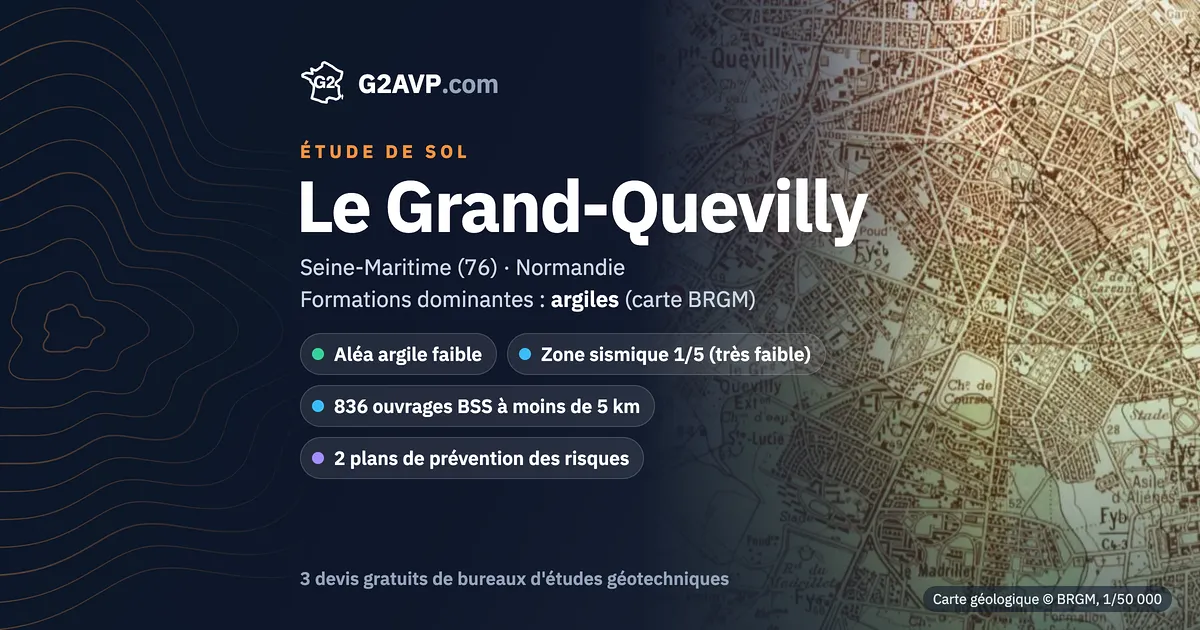Étude de sol au Grand-Quevilly : carte géologique BRGM du secteur, formations dominantes argiles, aléa retrait-gonflement faible, 0 arrêté CatNat sécheresse