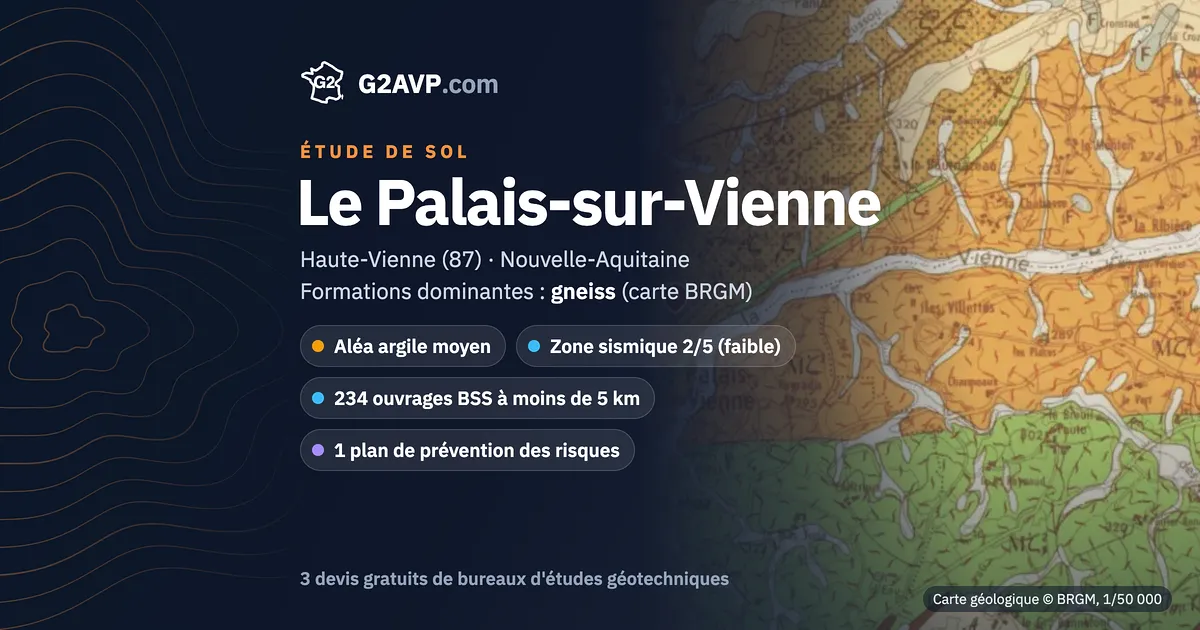 Étude de sol au Palais-sur-Vienne : carte géologique BRGM du secteur, formations dominantes gneiss, aléa retrait-gonflement moyen, 0 arrêté CatNat sécheresse