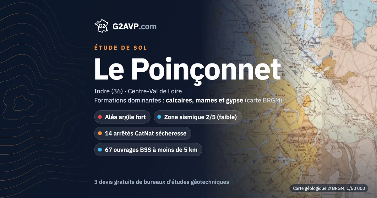 Étude de sol au Poinçonnet : carte géologique BRGM du secteur, formations dominantes calcaires, marnes et gypse, aléa retrait-gonflement fort, 14 arrêtés CatNat sécheresse