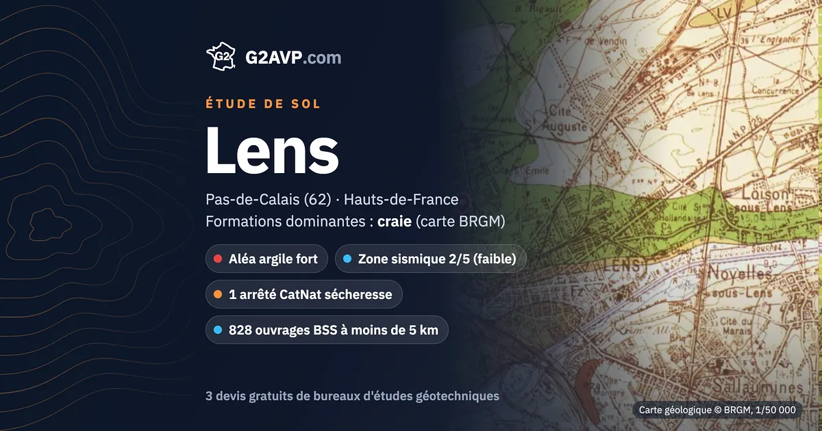 Étude de sol à Lens : carte géologique BRGM du secteur, formations dominantes craie, aléa retrait-gonflement fort, 1 arrêté CatNat sécheresse