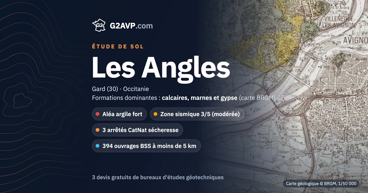Étude de sol aux Angles : carte géologique BRGM du secteur, formations dominantes calcaires, marnes et gypse, aléa retrait-gonflement fort, 3 arrêtés CatNat sécheresse