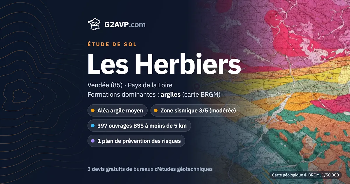 Étude de sol aux Herbiers : carte géologique BRGM du secteur, formations dominantes argiles, aléa retrait-gonflement moyen, 0 arrêté CatNat sécheresse