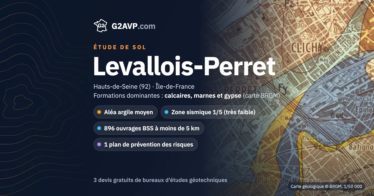 Étude de sol à Levallois-Perret : carte géologique BRGM du secteur, formations dominantes calcaires, marnes et gypse, aléa retrait-gonflement moyen, 0 arrêté CatNat sécheresse