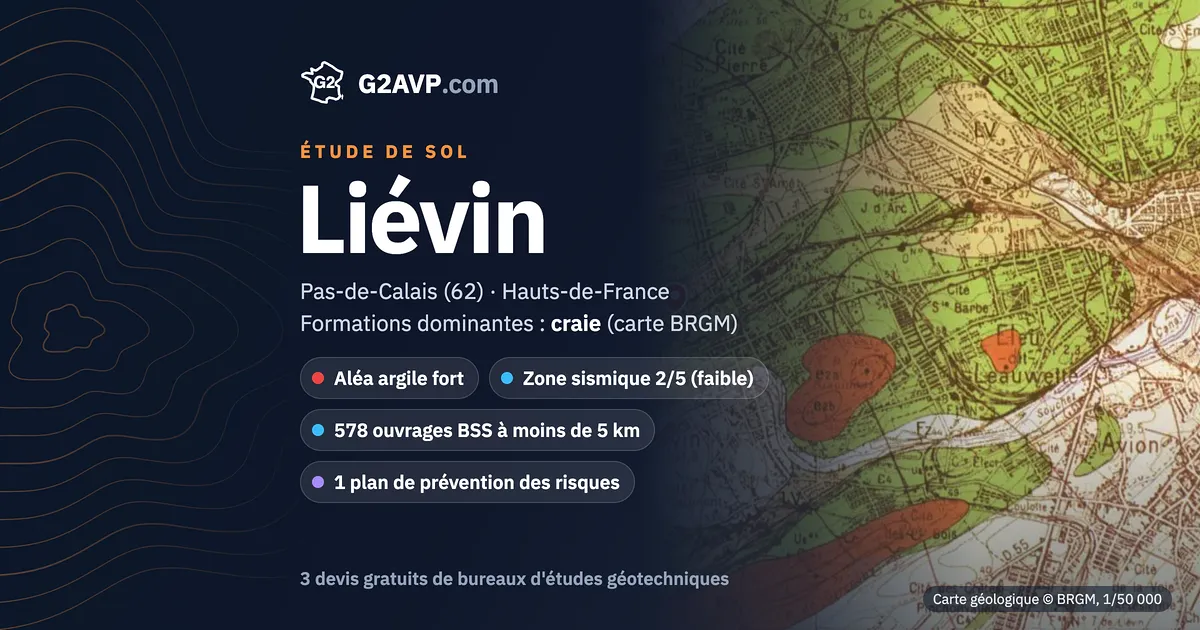 Étude de sol à Liévin : carte géologique BRGM du secteur, formations dominantes craie, aléa retrait-gonflement fort, 0 arrêté CatNat sécheresse