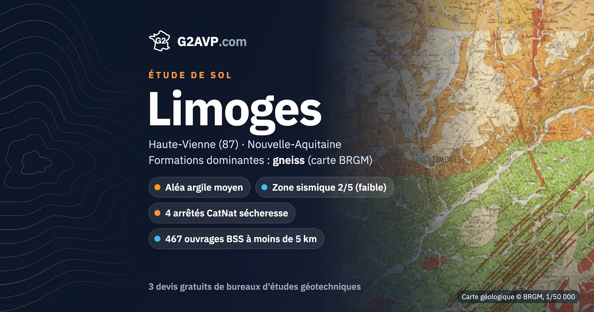 Étude de sol à Limoges : carte géologique BRGM du secteur, formations dominantes gneiss, aléa retrait-gonflement moyen, 4 arrêtés CatNat sécheresse