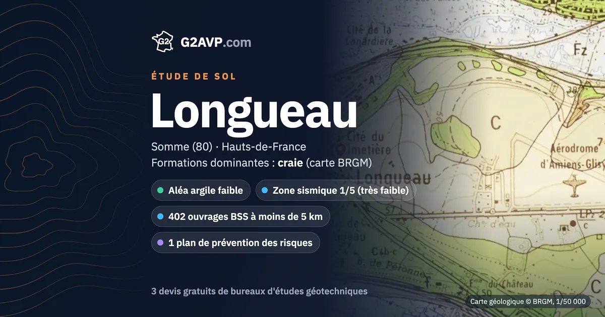 Étude de sol à Longueau : carte géologique BRGM du secteur, formations dominantes craie, aléa retrait-gonflement faible, 0 arrêté CatNat sécheresse