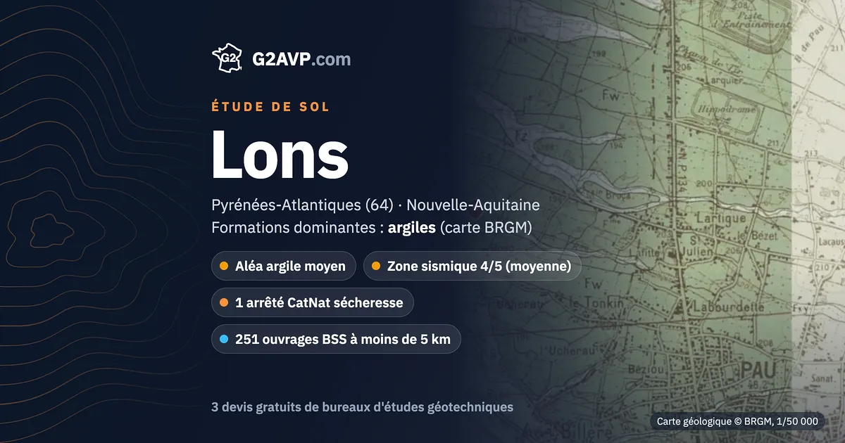 Étude de sol à Lons : carte géologique BRGM du secteur, formations dominantes argiles, aléa retrait-gonflement moyen, 1 arrêté CatNat sécheresse