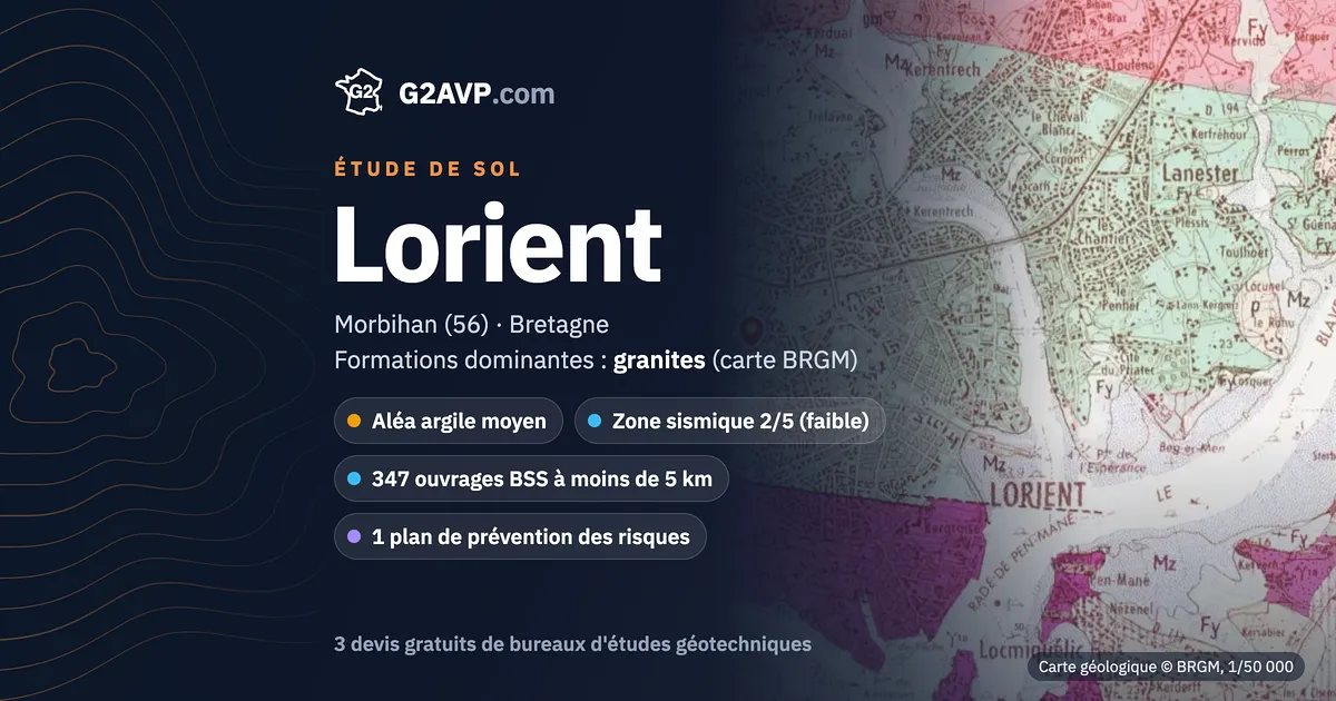 Étude de sol à Lorient : carte géologique BRGM du secteur, formations dominantes granites, aléa retrait-gonflement moyen, 0 arrêté CatNat sécheresse