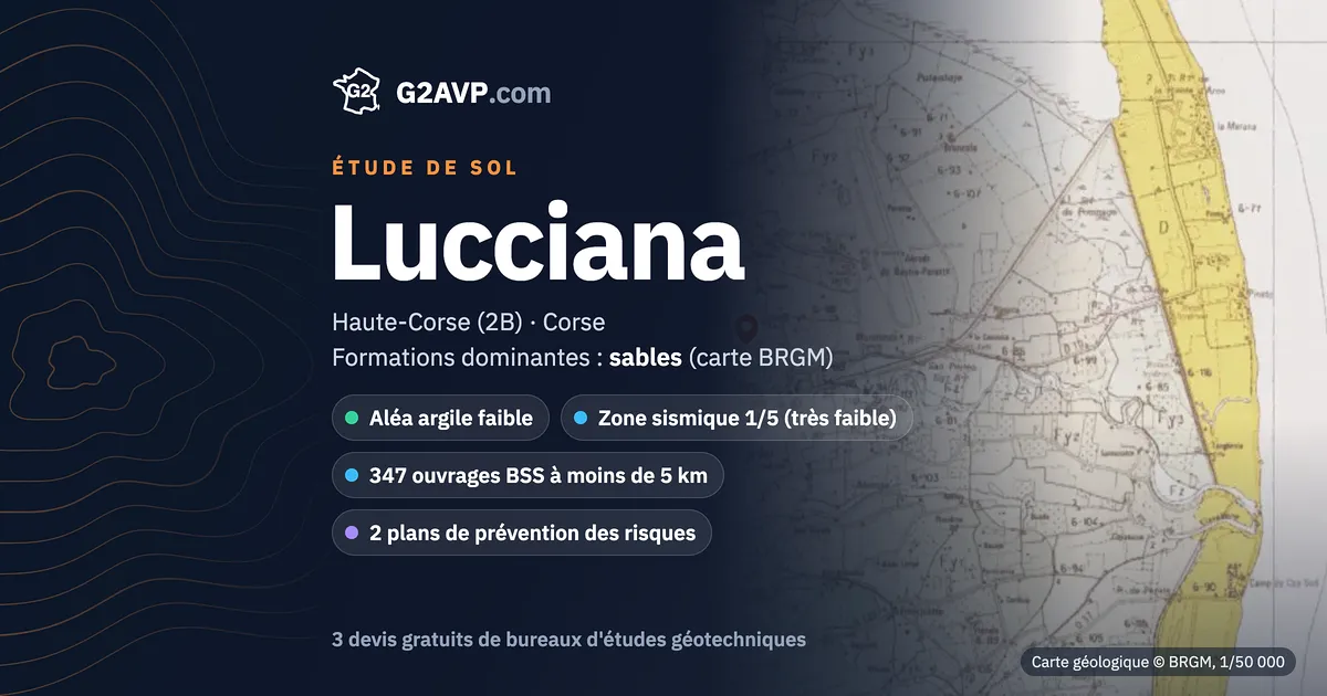 Étude de sol à Lucciana : carte géologique BRGM du secteur, formations dominantes sables, aléa retrait-gonflement faible, 0 arrêté CatNat sécheresse