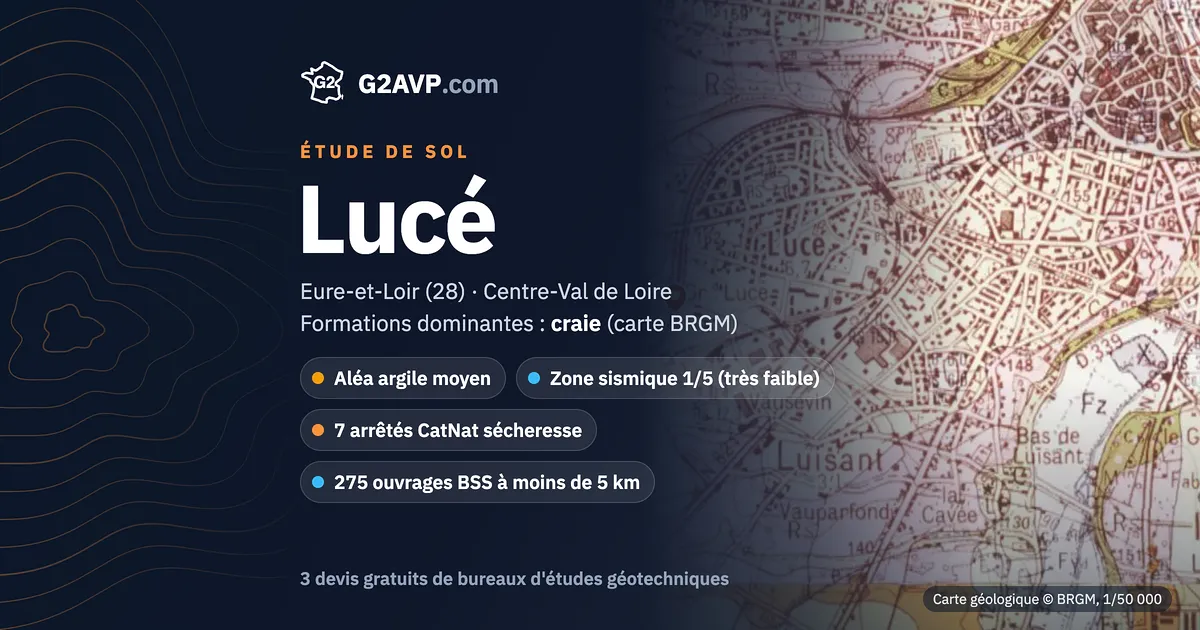 Étude de sol à Lucé : carte géologique BRGM du secteur, formations dominantes craie, aléa retrait-gonflement moyen, 7 arrêtés CatNat sécheresse
