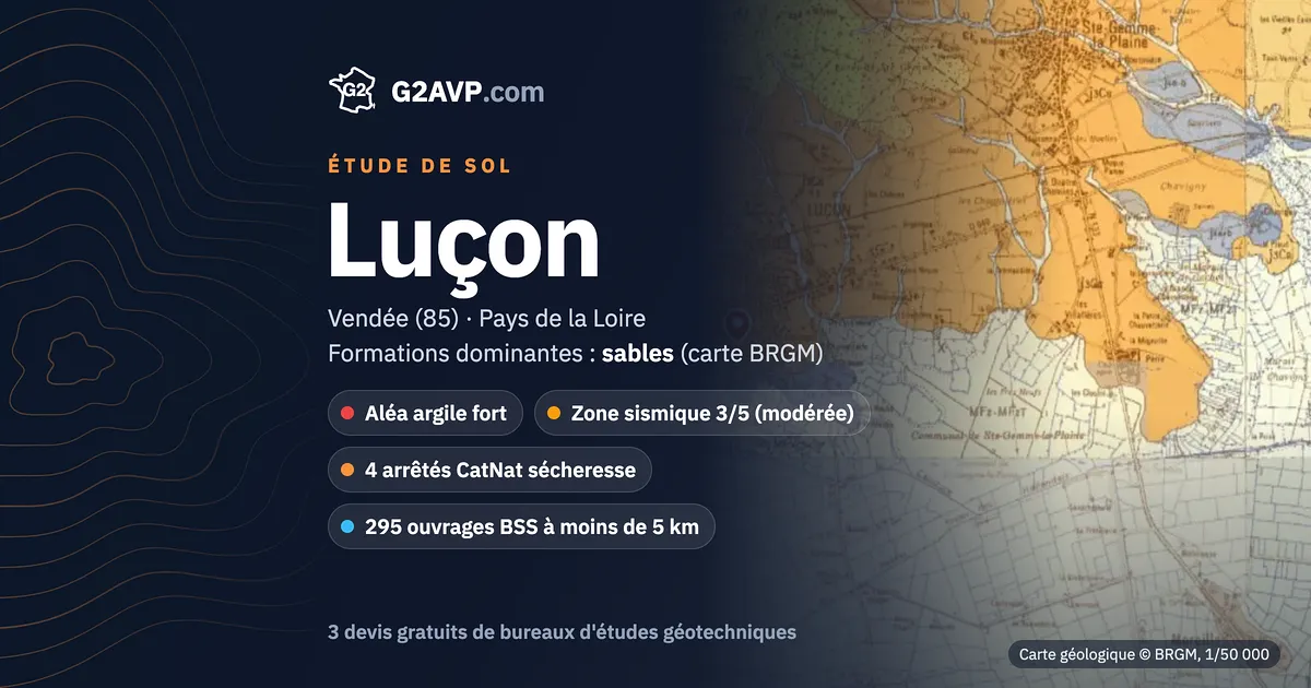 Étude de sol à Luçon : carte géologique BRGM du secteur, formations dominantes sables, aléa retrait-gonflement fort, 4 arrêtés CatNat sécheresse