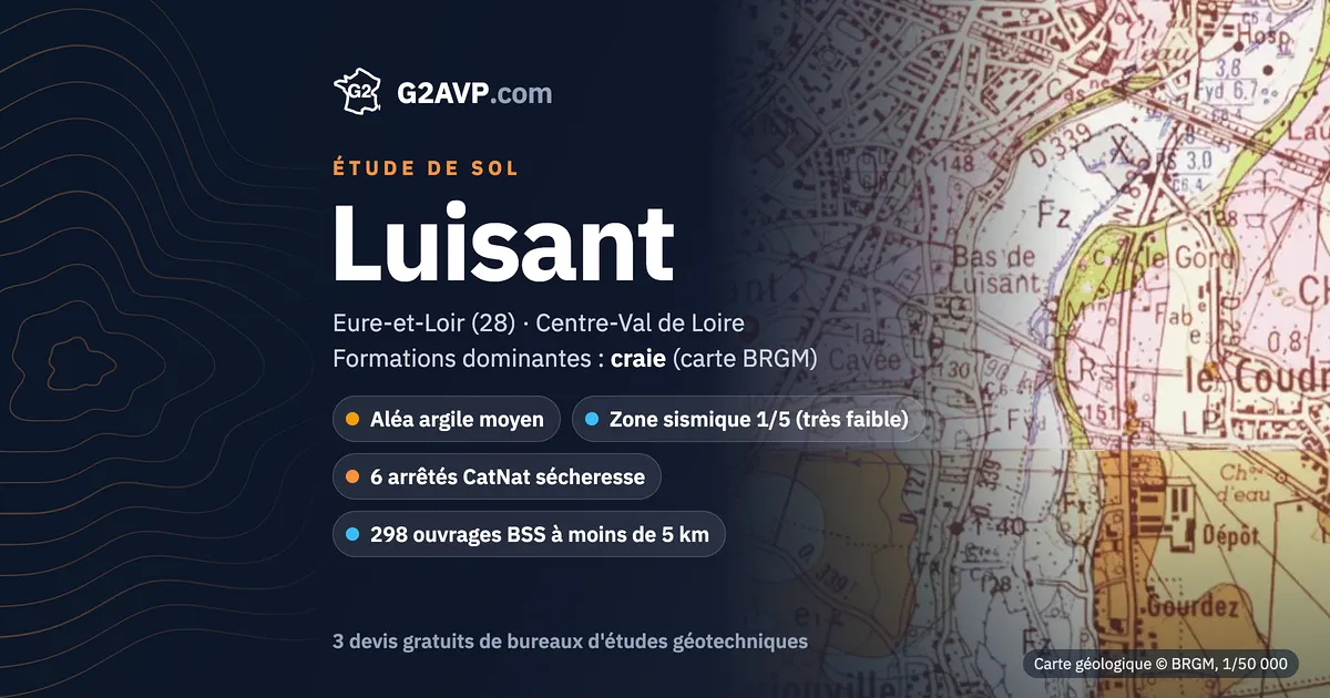 Étude de sol à Luisant : carte géologique BRGM du secteur, formations dominantes craie, aléa retrait-gonflement moyen, 6 arrêtés CatNat sécheresse