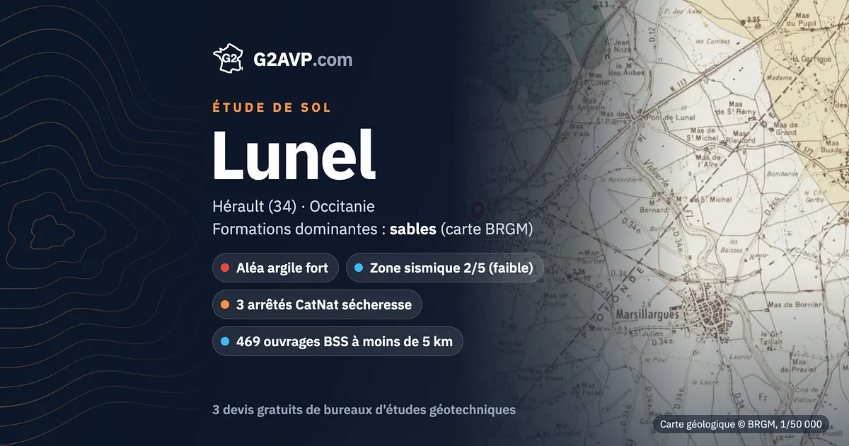 Étude de sol à Lunel : carte géologique BRGM du secteur, formations dominantes sables, aléa retrait-gonflement fort, 3 arrêtés CatNat sécheresse