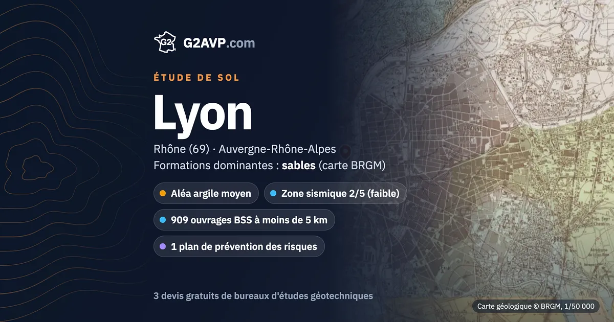 Étude de sol à Lyon : carte géologique BRGM du secteur, formations dominantes sables, aléa retrait-gonflement moyen, 0 arrêté CatNat sécheresse