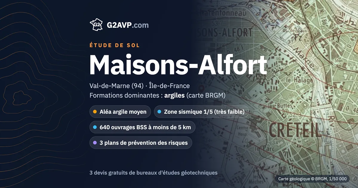 Étude de sol à Maisons-Alfort : carte géologique BRGM du secteur, formations dominantes argiles, aléa retrait-gonflement moyen, 0 arrêté CatNat sécheresse