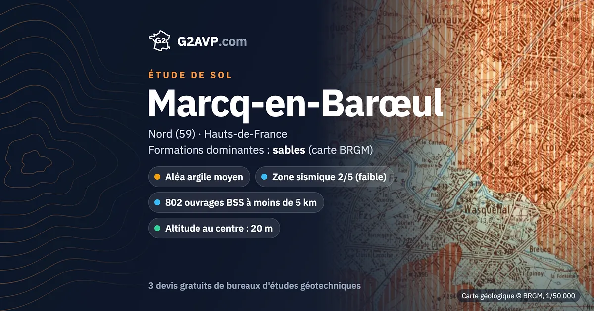 Étude de sol à Marcq-en-Barœul : carte géologique BRGM du secteur, formations dominantes sables, aléa retrait-gonflement moyen, 0 arrêté CatNat sécheresse