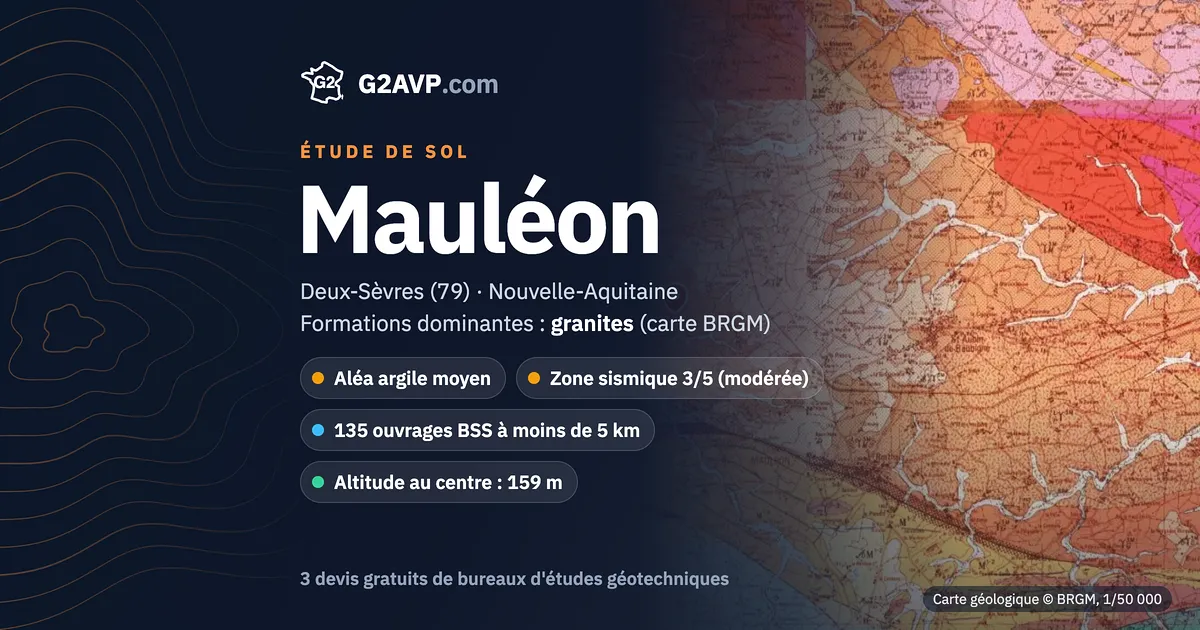 Étude de sol à Mauléon : carte géologique BRGM du secteur, formations dominantes granites, aléa retrait-gonflement moyen, 0 arrêté CatNat sécheresse