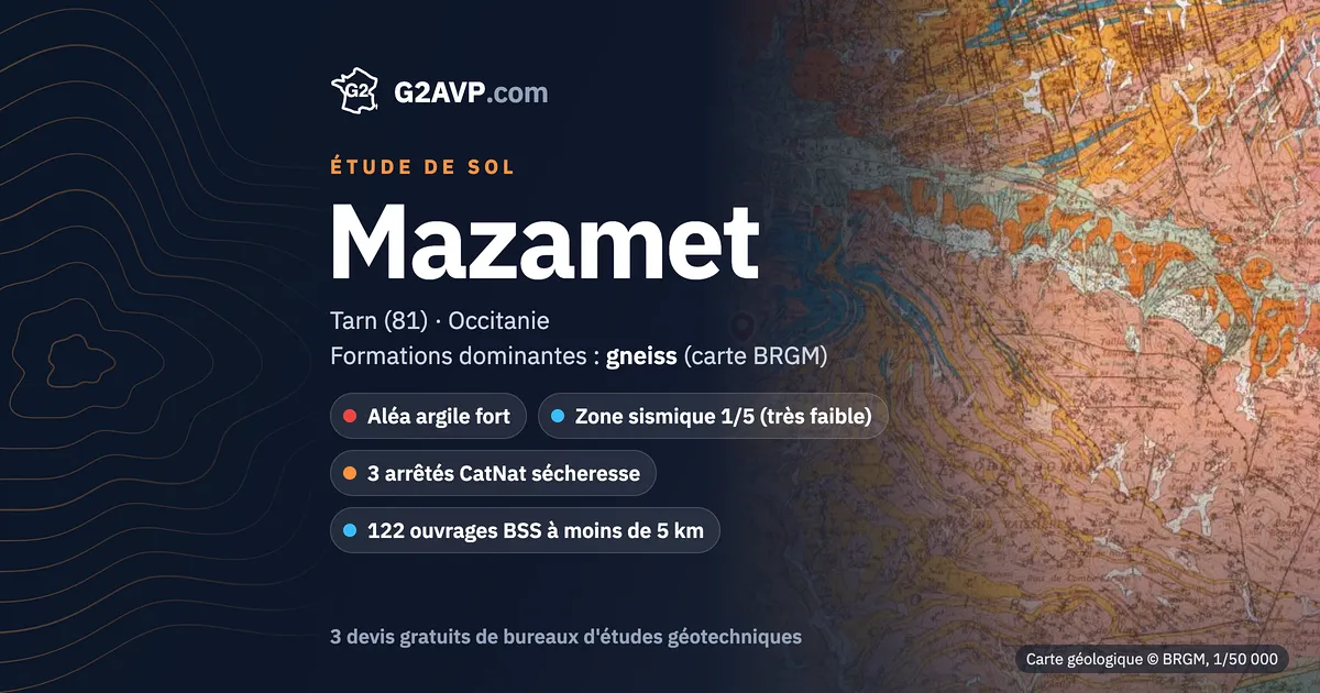 Étude de sol à Mazamet : carte géologique BRGM du secteur, formations dominantes gneiss, aléa retrait-gonflement fort, 3 arrêtés CatNat sécheresse
