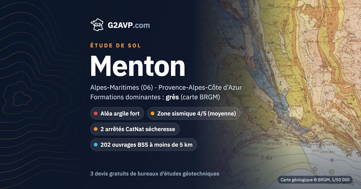 Étude de sol à Menton : carte géologique BRGM du secteur, formations dominantes grès, aléa retrait-gonflement fort, 2 arrêtés CatNat sécheresse