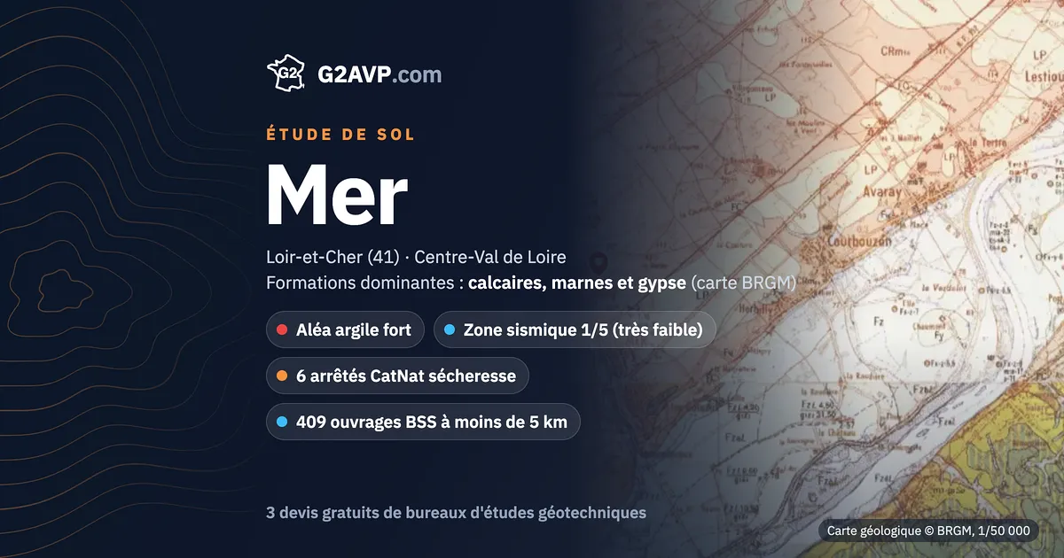 Étude de sol à Mer : carte géologique BRGM du secteur, formations dominantes calcaires, marnes et gypse, aléa retrait-gonflement fort, 6 arrêtés CatNat sécheresse