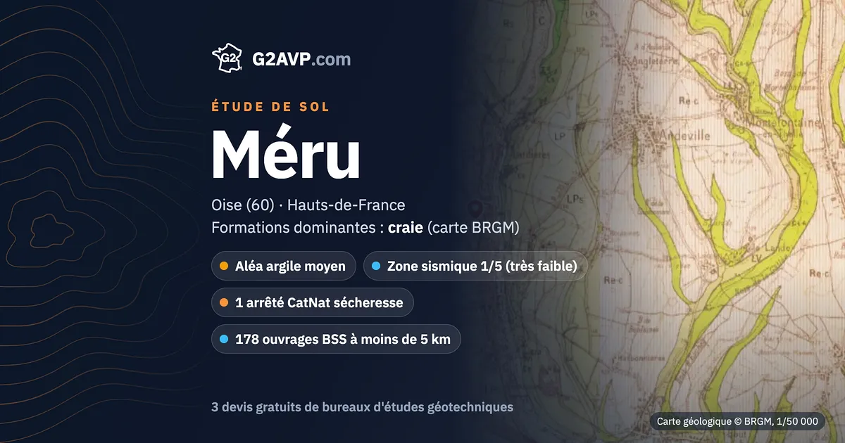 Étude de sol à Méru : carte géologique BRGM du secteur, formations dominantes craie, aléa retrait-gonflement moyen, 1 arrêté CatNat sécheresse