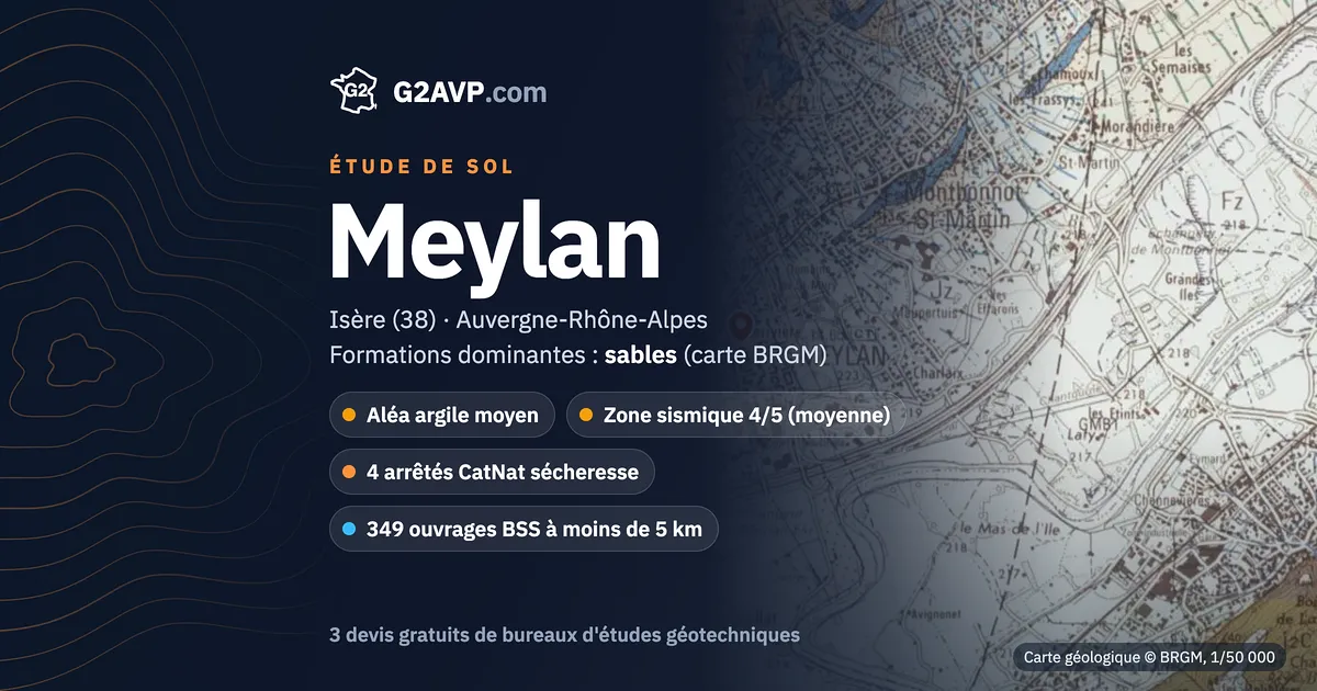 Étude de sol à Meylan : carte géologique BRGM du secteur, formations dominantes sables, aléa retrait-gonflement moyen, 4 arrêtés CatNat sécheresse