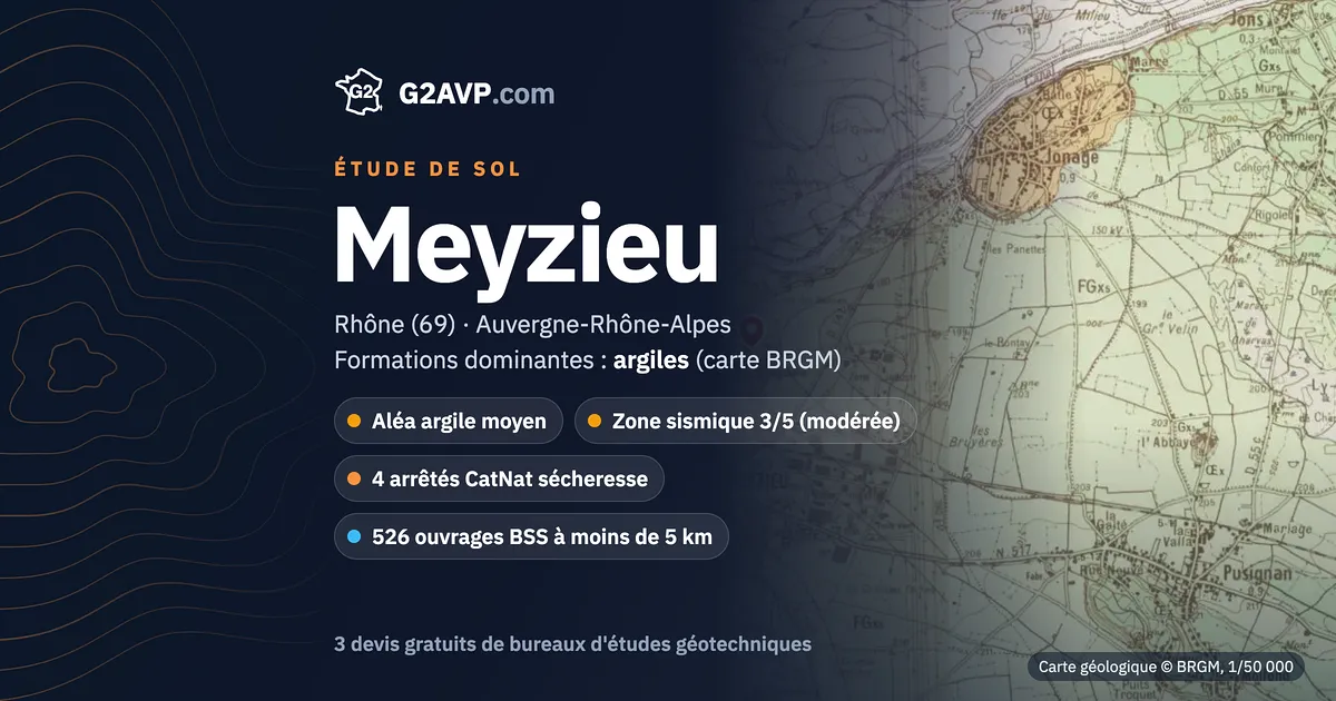 Étude de sol à Meyzieu : carte géologique BRGM du secteur, formations dominantes argiles, aléa retrait-gonflement moyen, 4 arrêtés CatNat sécheresse