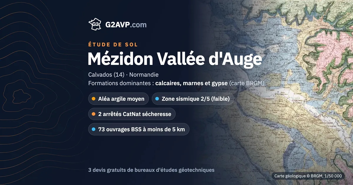 Étude de sol à Mézidon Vallée d'Auge : carte géologique BRGM du secteur, formations dominantes calcaires, marnes et gypse, aléa retrait-gonflement moyen, 2 arrêtés CatNat sécheresse