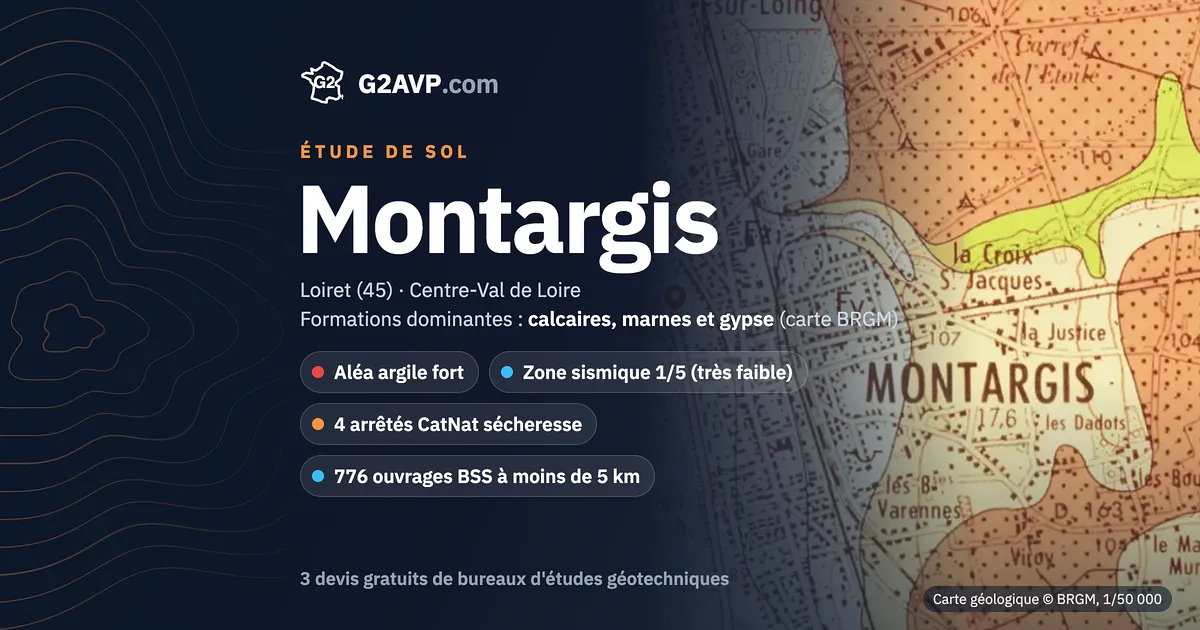 Étude de sol à Montargis : carte géologique BRGM du secteur, formations dominantes calcaires, marnes et gypse, aléa retrait-gonflement fort, 4 arrêtés CatNat sécheresse