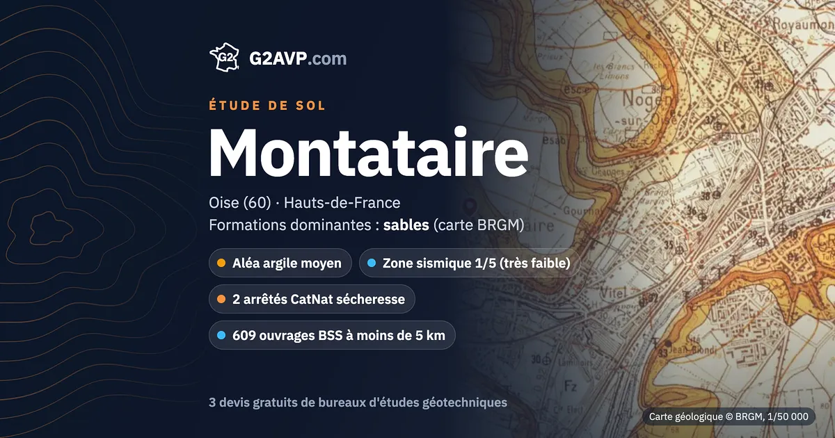 Étude de sol à Montataire : carte géologique BRGM du secteur, formations dominantes sables, aléa retrait-gonflement moyen, 2 arrêtés CatNat sécheresse