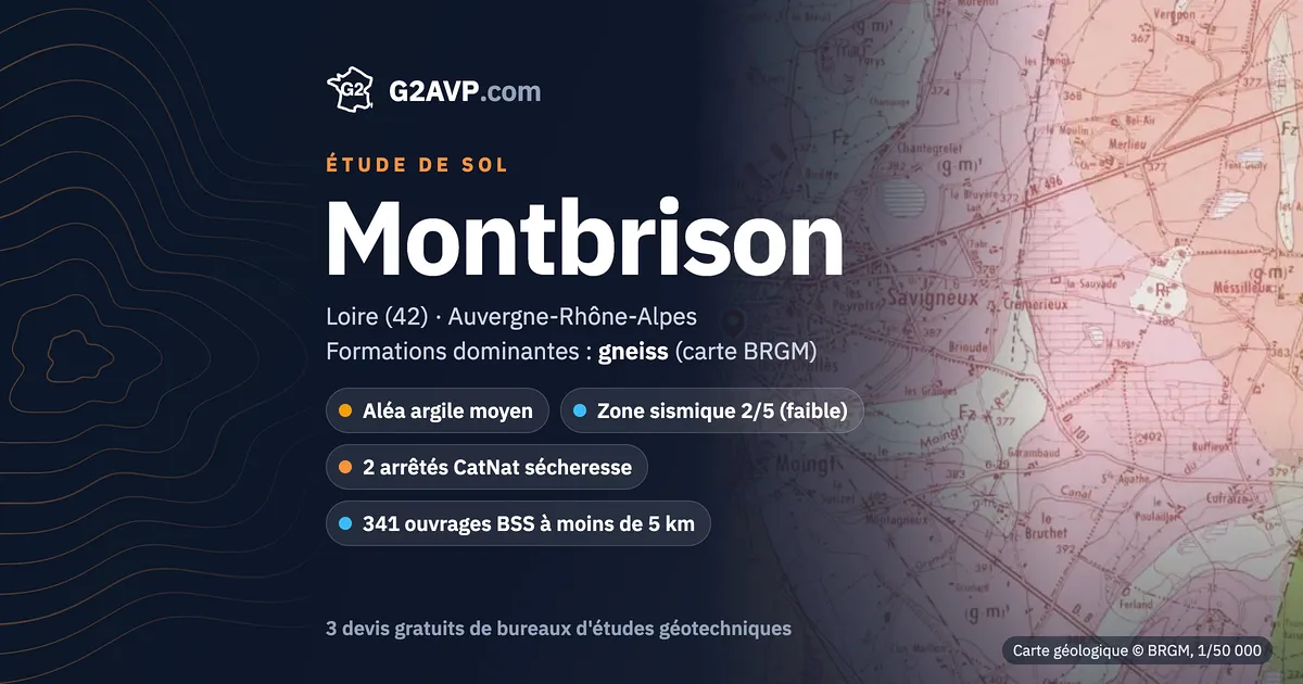 Étude de sol à Montbrison : carte géologique BRGM du secteur, formations dominantes gneiss, aléa retrait-gonflement moyen, 2 arrêtés CatNat sécheresse