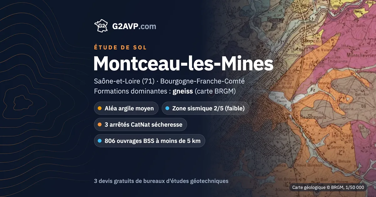 Étude de sol à Montceau-les-Mines : carte géologique BRGM du secteur, formations dominantes gneiss, aléa retrait-gonflement moyen, 3 arrêtés CatNat sécheresse