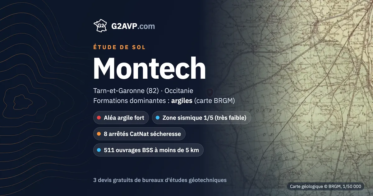 Étude de sol à Montech : carte géologique BRGM du secteur, formations dominantes argiles, aléa retrait-gonflement fort, 8 arrêtés CatNat sécheresse