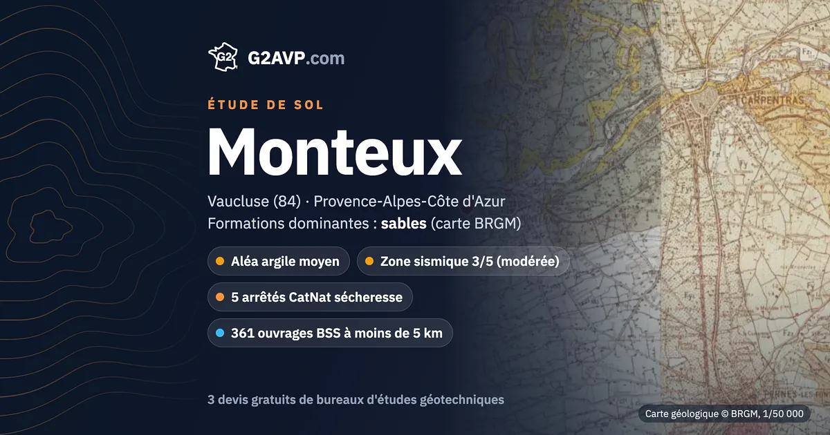 Étude de sol à Monteux : carte géologique BRGM du secteur, formations dominantes sables, aléa retrait-gonflement moyen, 5 arrêtés CatNat sécheresse