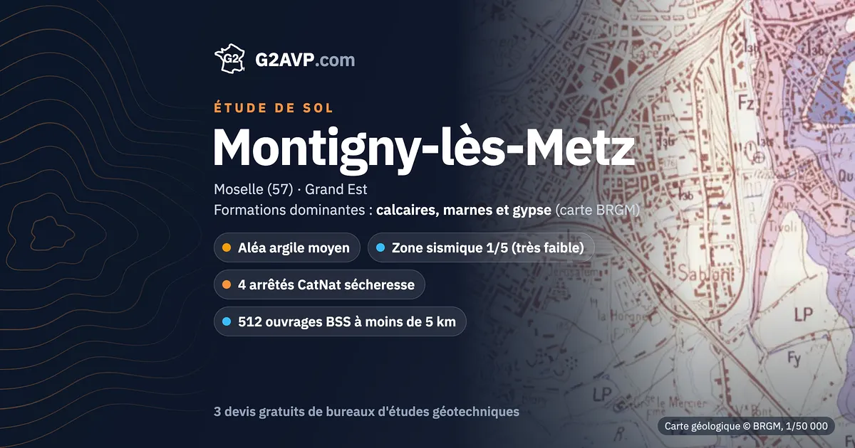 Étude de sol à Montigny-lès-Metz : carte géologique BRGM du secteur, formations dominantes calcaires, marnes et gypse, aléa retrait-gonflement moyen, 4 arrêtés CatNat sécheresse