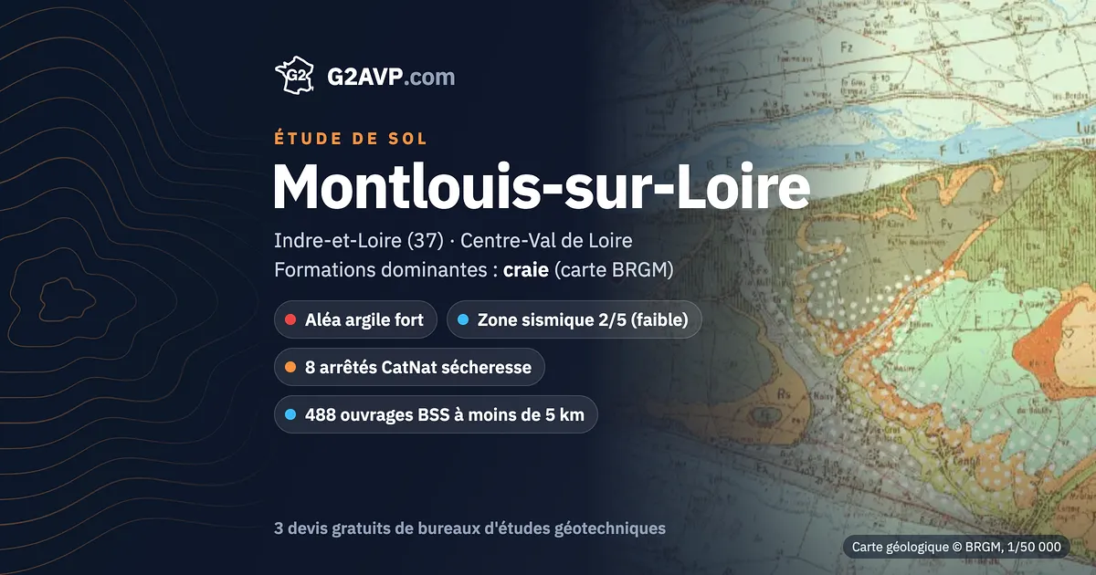 Étude de sol à Montlouis-sur-Loire : carte géologique BRGM du secteur, formations dominantes craie, aléa retrait-gonflement fort, 8 arrêtés CatNat sécheresse
