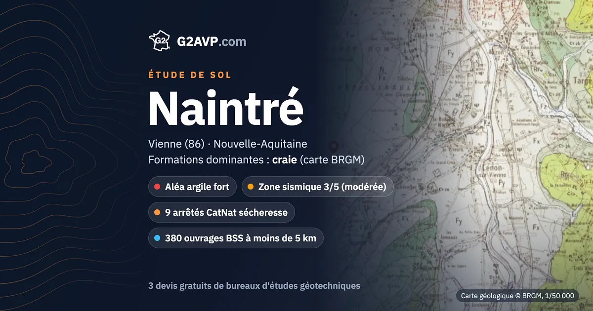 Étude de sol à Naintré : carte géologique BRGM du secteur, formations dominantes craie, aléa retrait-gonflement fort, 9 arrêtés CatNat sécheresse