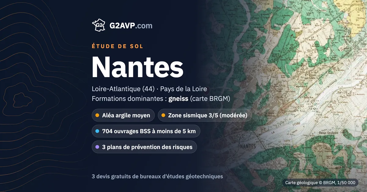 Étude de sol à Nantes : carte géologique BRGM du secteur, formations dominantes gneiss, aléa retrait-gonflement moyen, 0 arrêté CatNat sécheresse